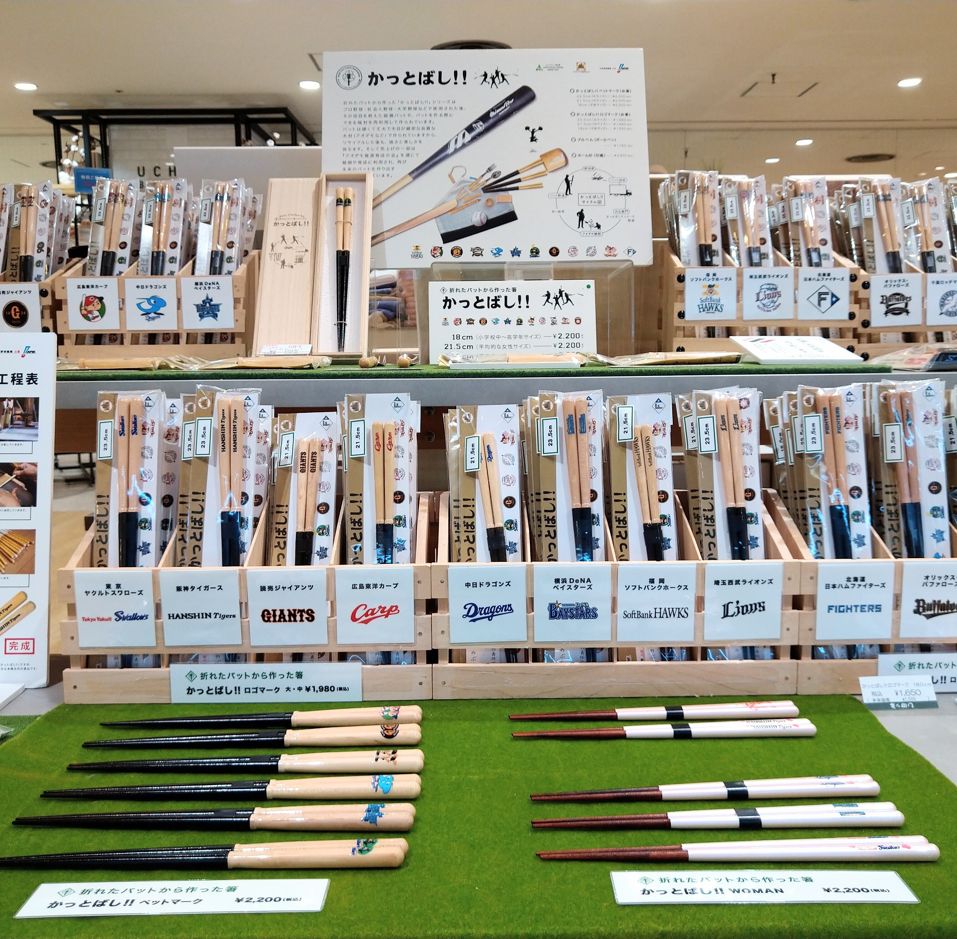 ■東急百貨店吉祥寺店購入　『岡本半三』　鉛筆画１５号　圧巻のデッサン力です 79cdda3b.jpg