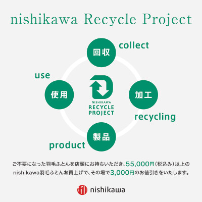 羽毛ふとん下取りキャンペーン