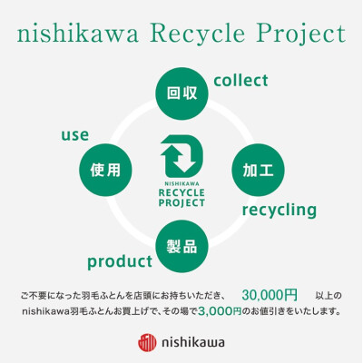  羽毛掛けふとん下取りキャンペーン