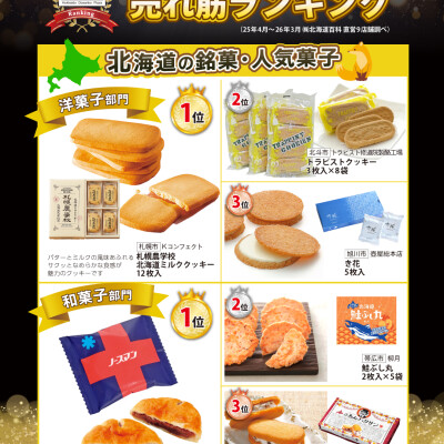 売れ筋商品ランキング・2026年最新版！